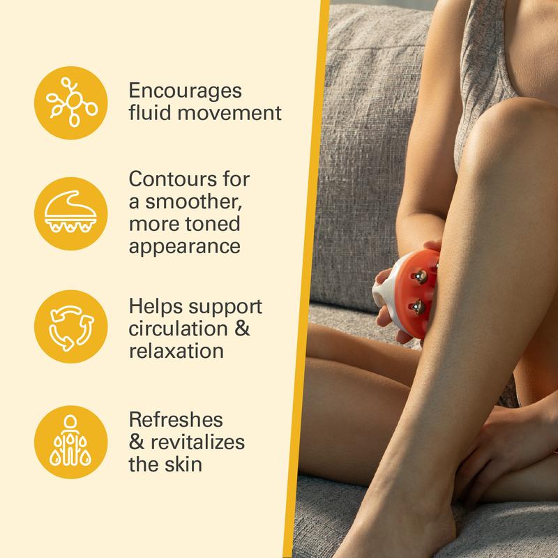 Rejuvenate Cellulite Massage Roller