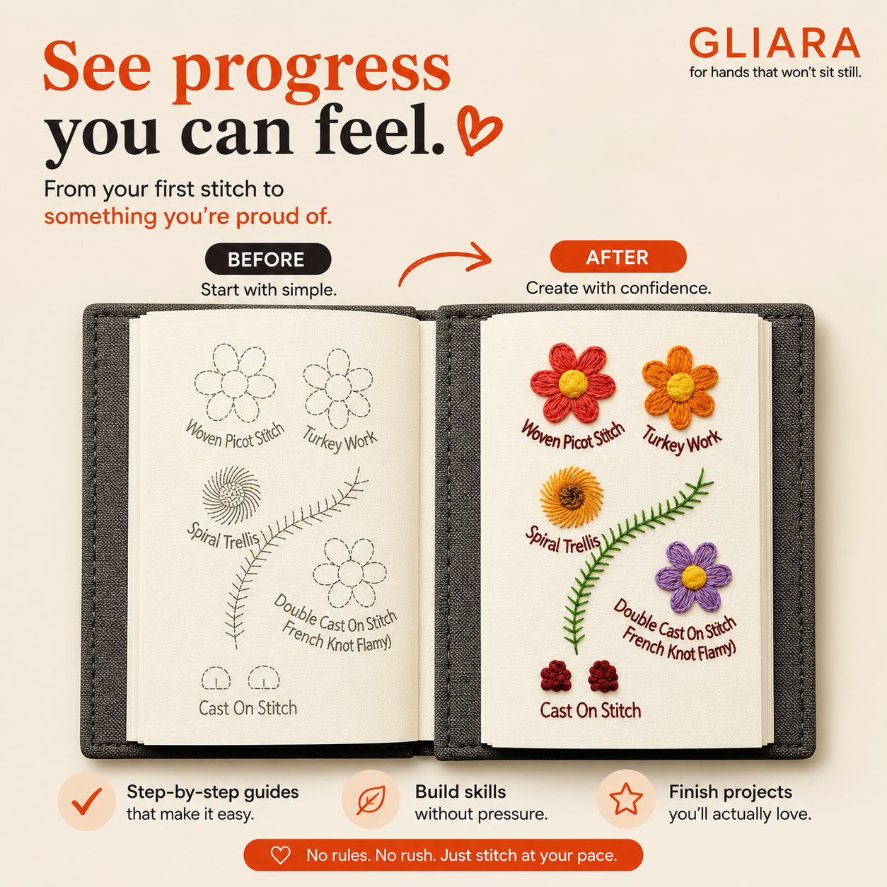 Embroidery stitch book