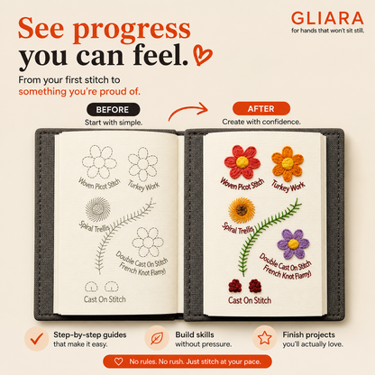 Embroidery stitch book
