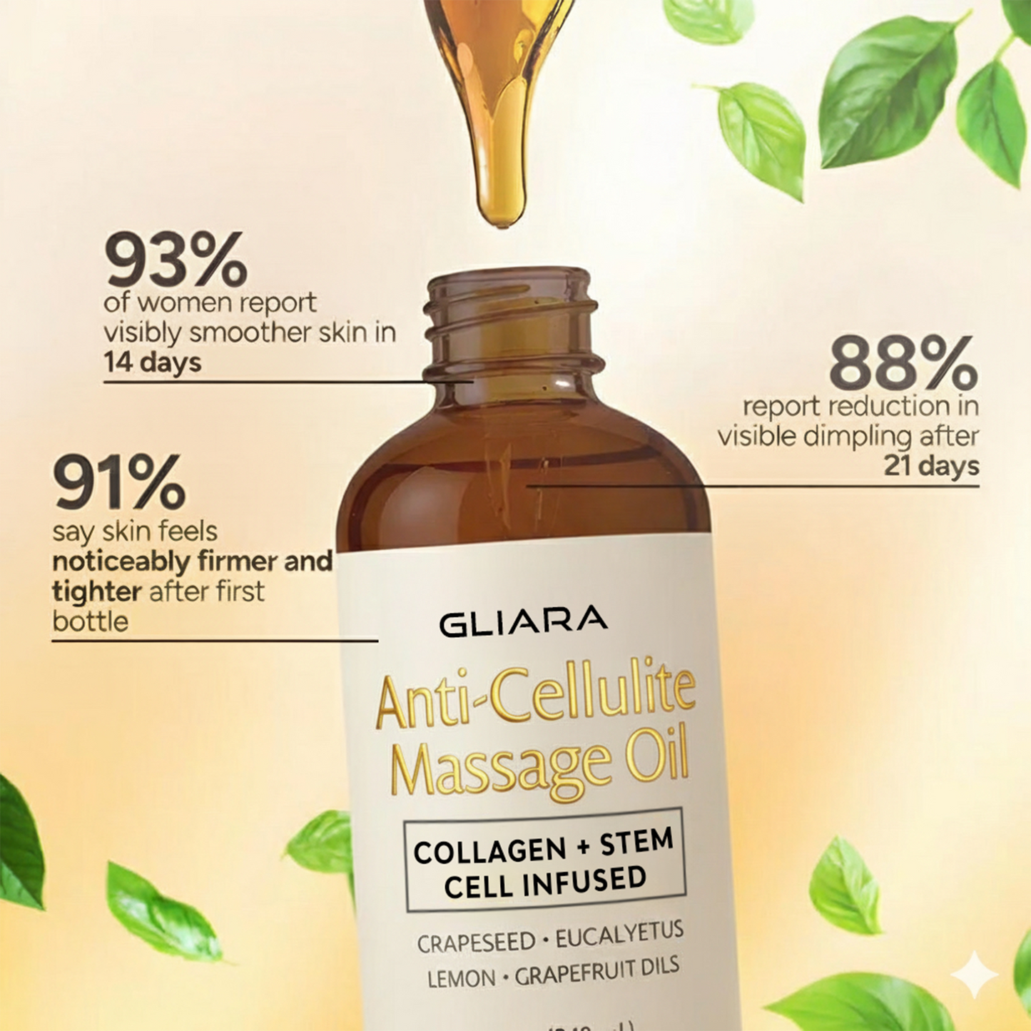 Anti Cellulite Massage Oil