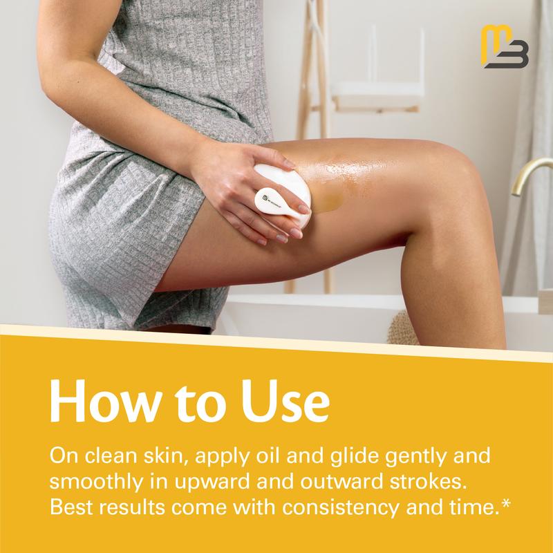 Rejuvenate Cellulite Massage Roller